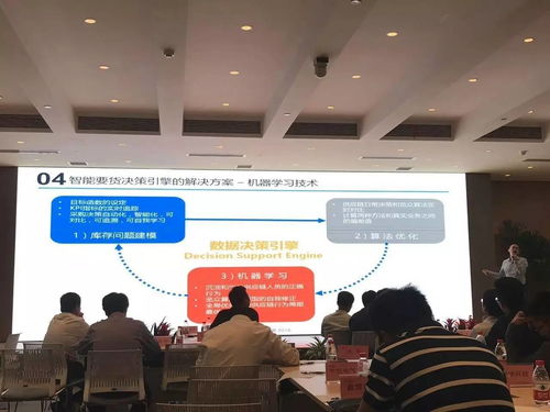 浙江省物聯網產業協會成功舉辦新產品新技術對接活動物流業應用專場會議